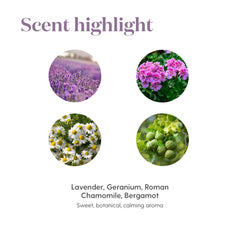 SleepyIze ingredients include lavender, geranium, chamomile, bergamot for a comforting aroma