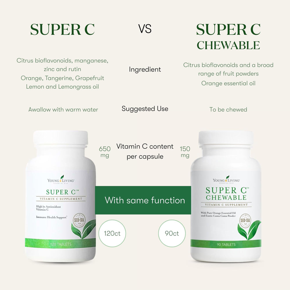 Young Living Super C chewable tablets shown as kid-friendly wellness option.