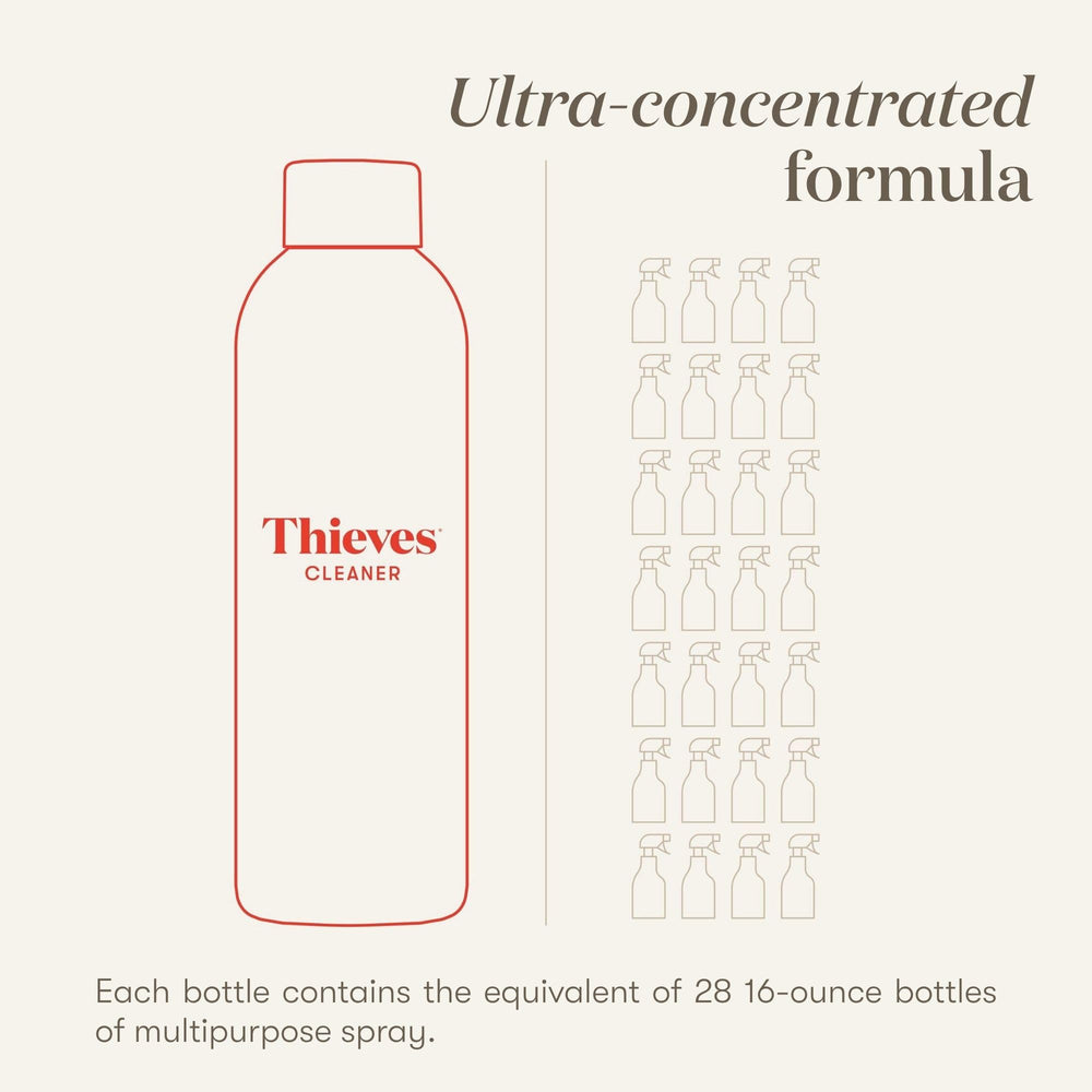 Young Living Thieves Cleaner on floors and carpets tackling dirt and pet residues.