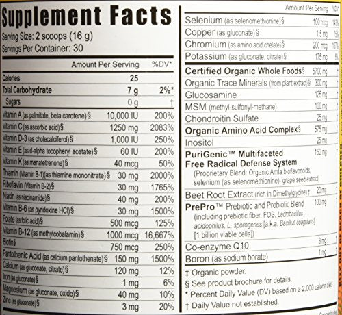 Youngevity BTT2 nutrition facts close-up shows detailed nutrient info.