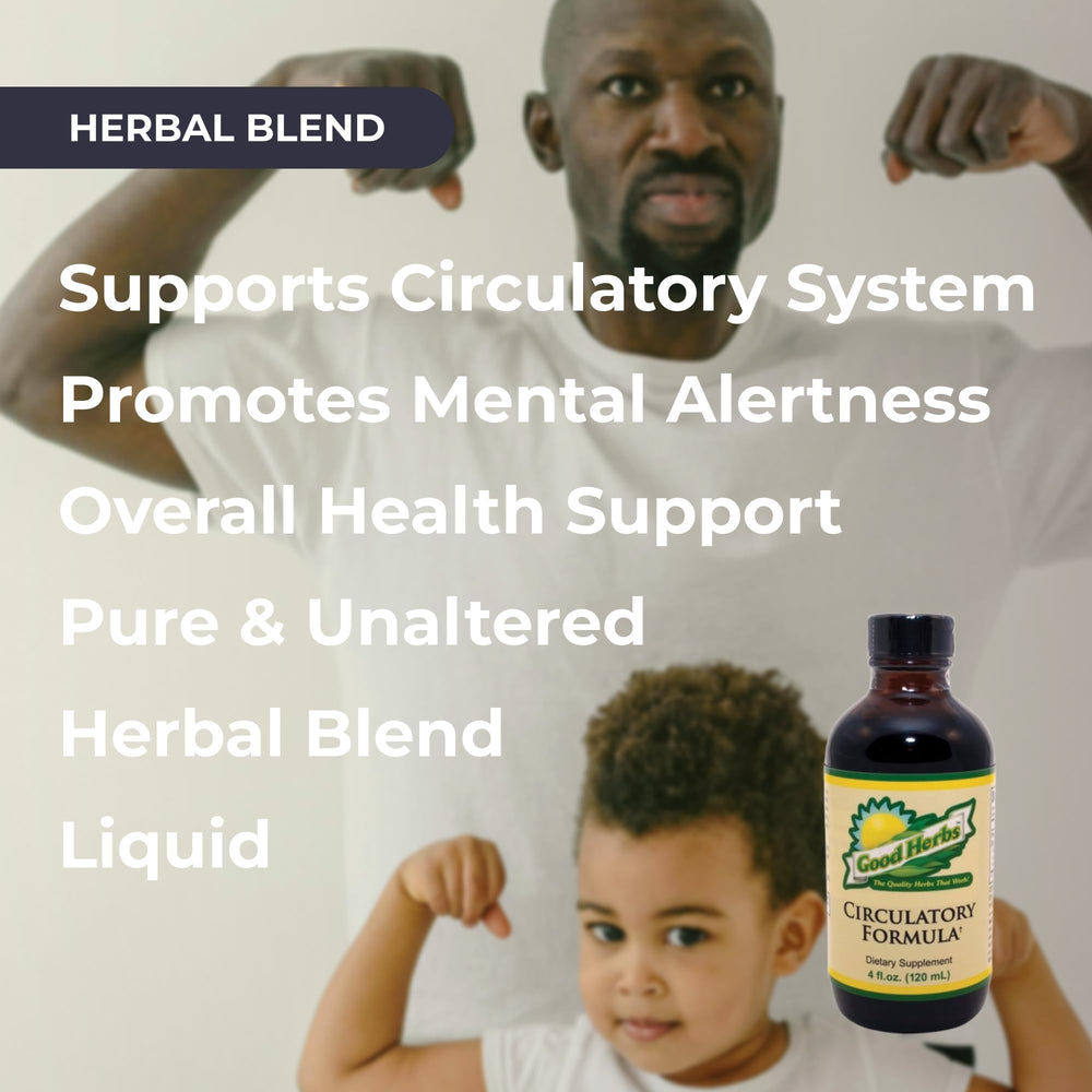 Youngevity Circulatory Formula serving with a glass hints at simple daily routine.