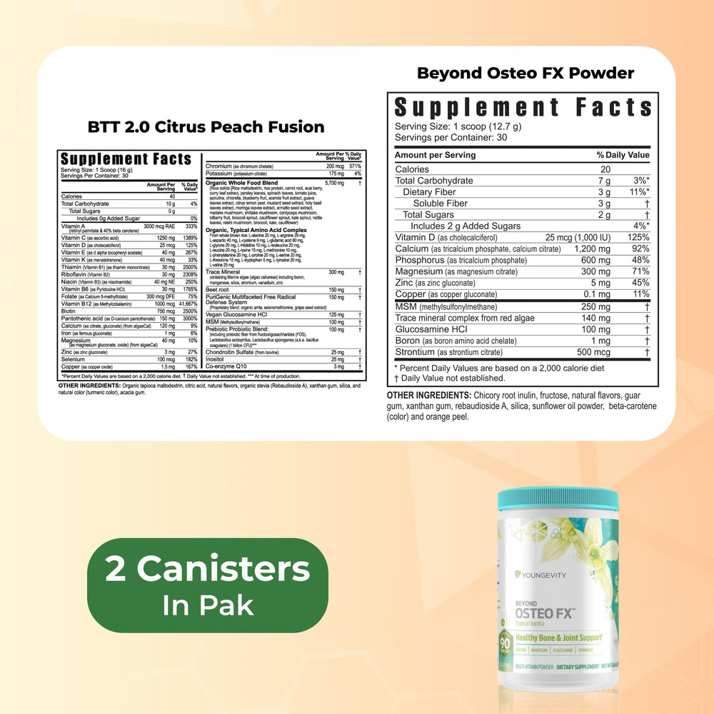 Youngevity Healthy Body Digestion Pack 2.0 ingredients table shows key components for digestion support.