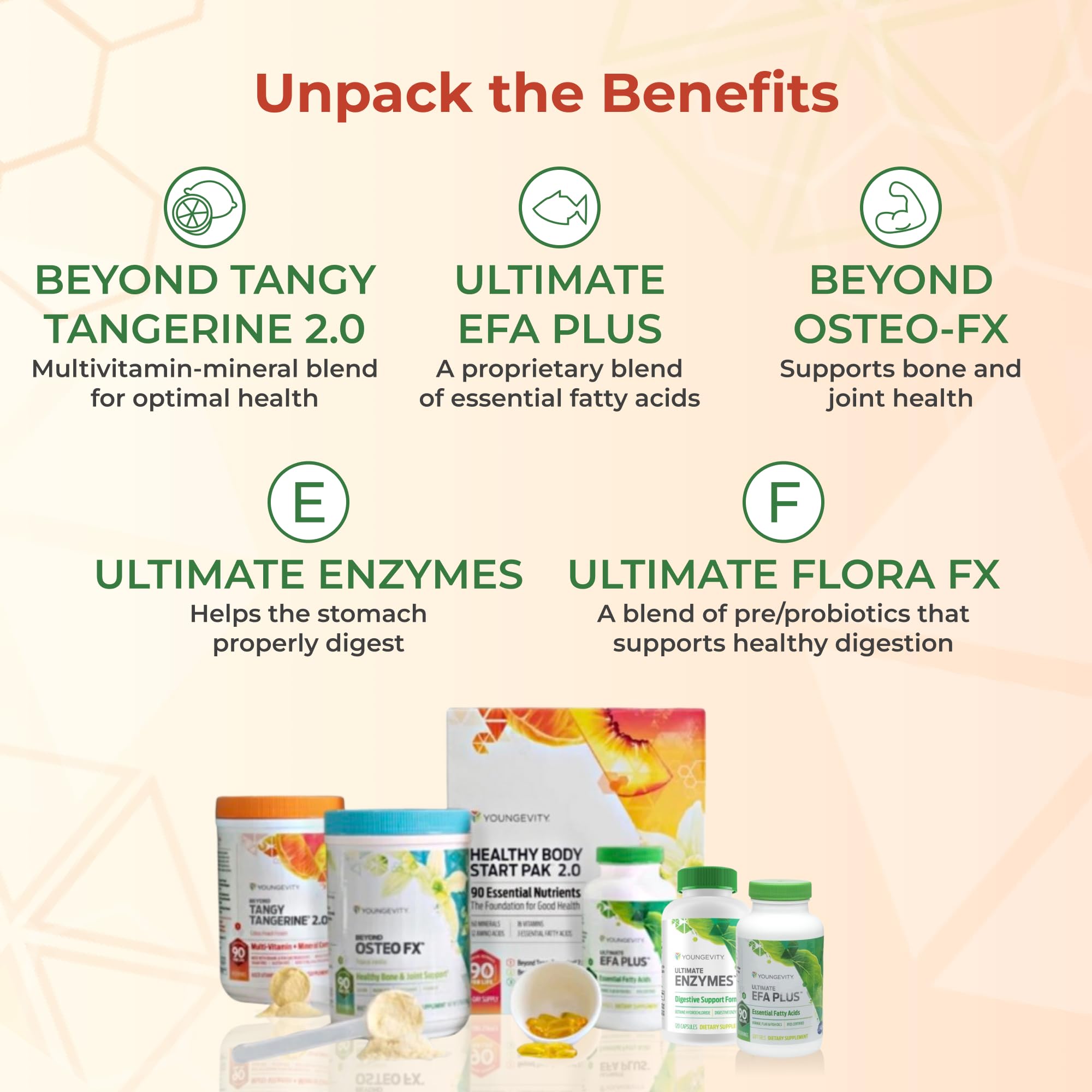 Youngevity Healthy Body Digestion Pack 2.0 packaging display.