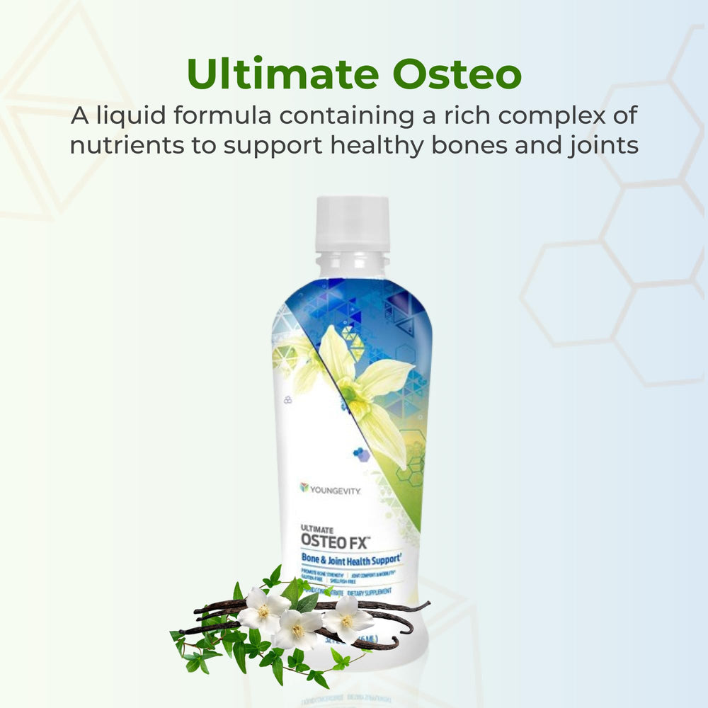 Product label highlights minerals and glucosamine on Osteo-Fx