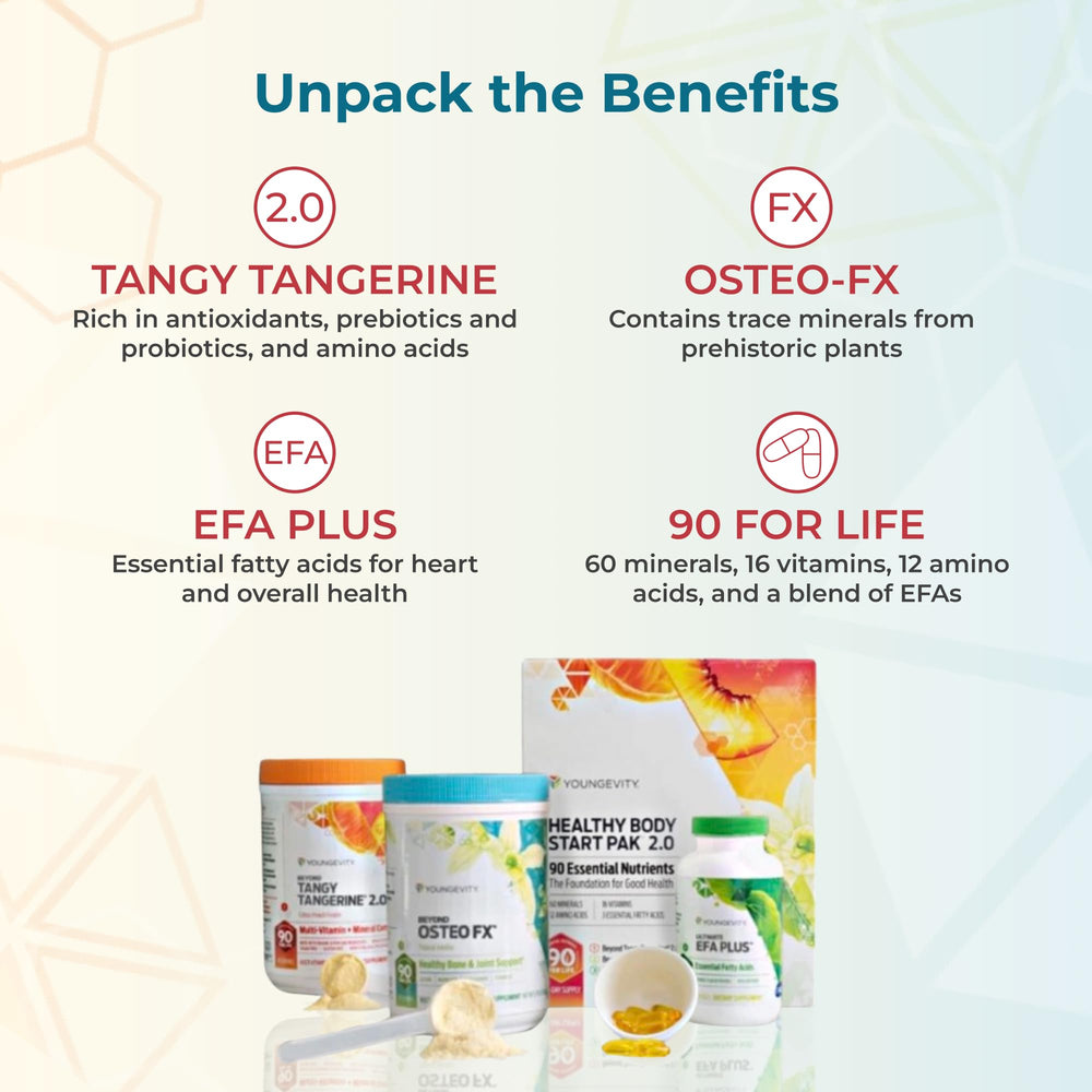 Youngevity Osteo FX powder blending into a glass smoothly.