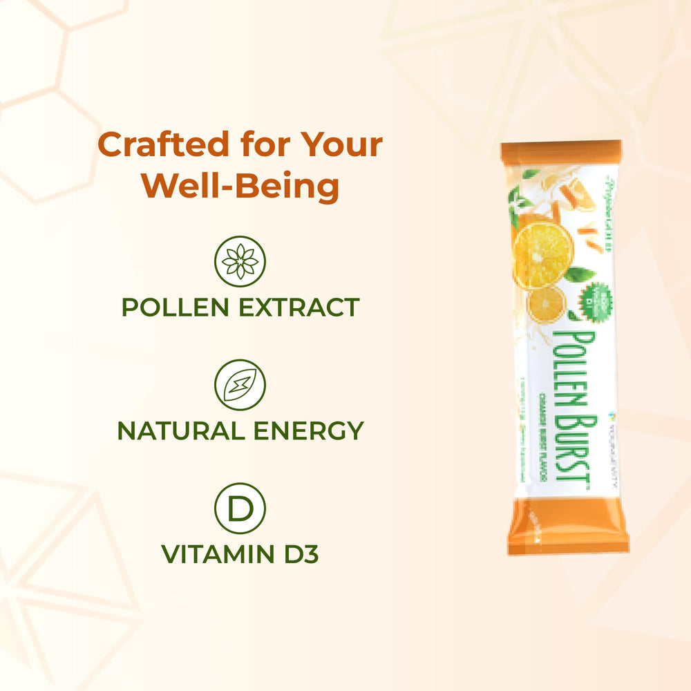 Vitamin B12 inclusion shown in Youngevity ProJoba Pollen Burst