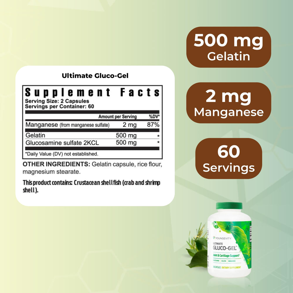 Youngevity Ultimate Gluco-Gel ingredients listing highlighting glucosamine for joint comfort.