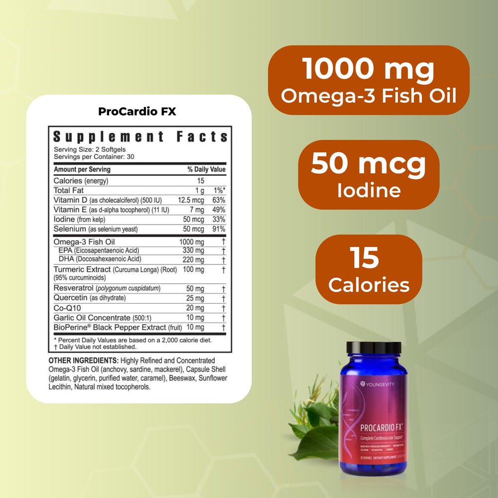Youngevity ProCardio FX packaging-closeup highlights quality and care in the design.
