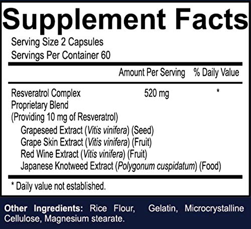 Your Nutritionist Resveratrol ingredients panel showing vegan formula and GMP manufacturing.