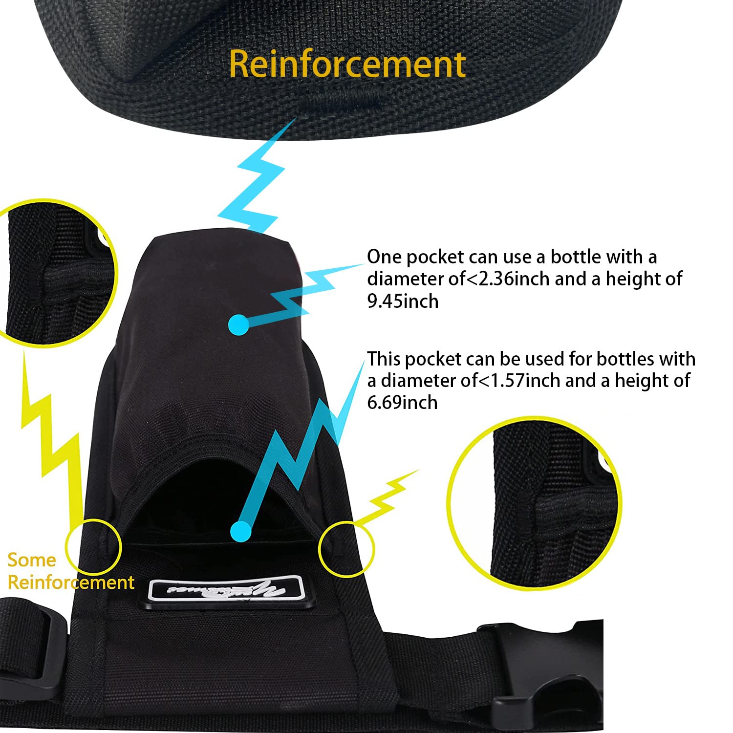 YOURUIMEI Massage Bottle Bag side-pocket view keeps large bottles secure.