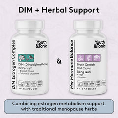 Close-up of Youth & Tonic DIM estrogen complex capsules.