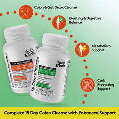 Youth & Tonic Carb Matrix bottle shot showing metabolism support and gut detox potential