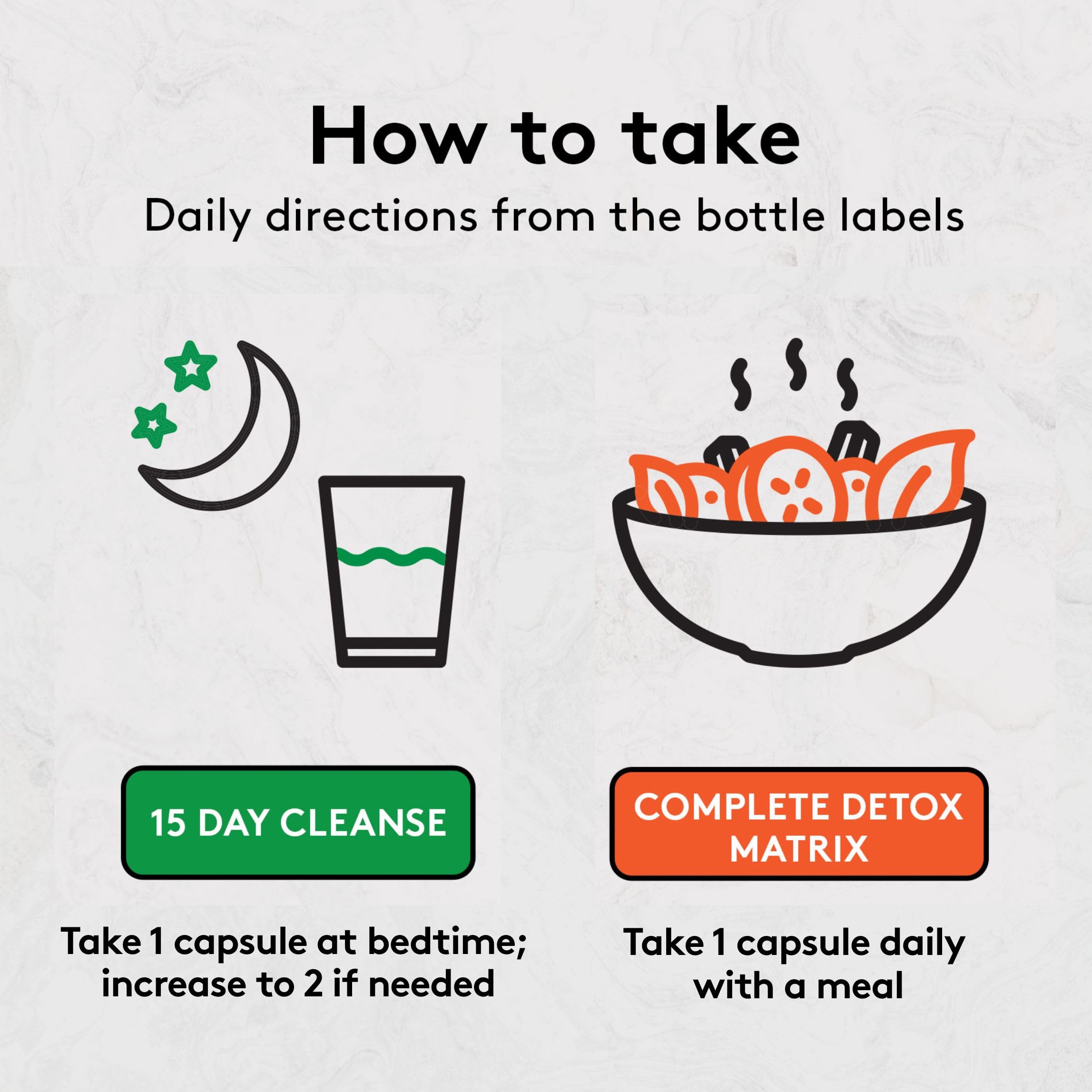 Youth & Tonic probiotic DE111 bottle image suggesting microbial support during cleanse