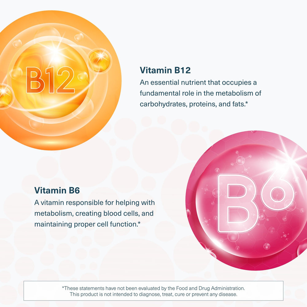 Youtheory B12 B6 dosing pipette for precise daily servings.