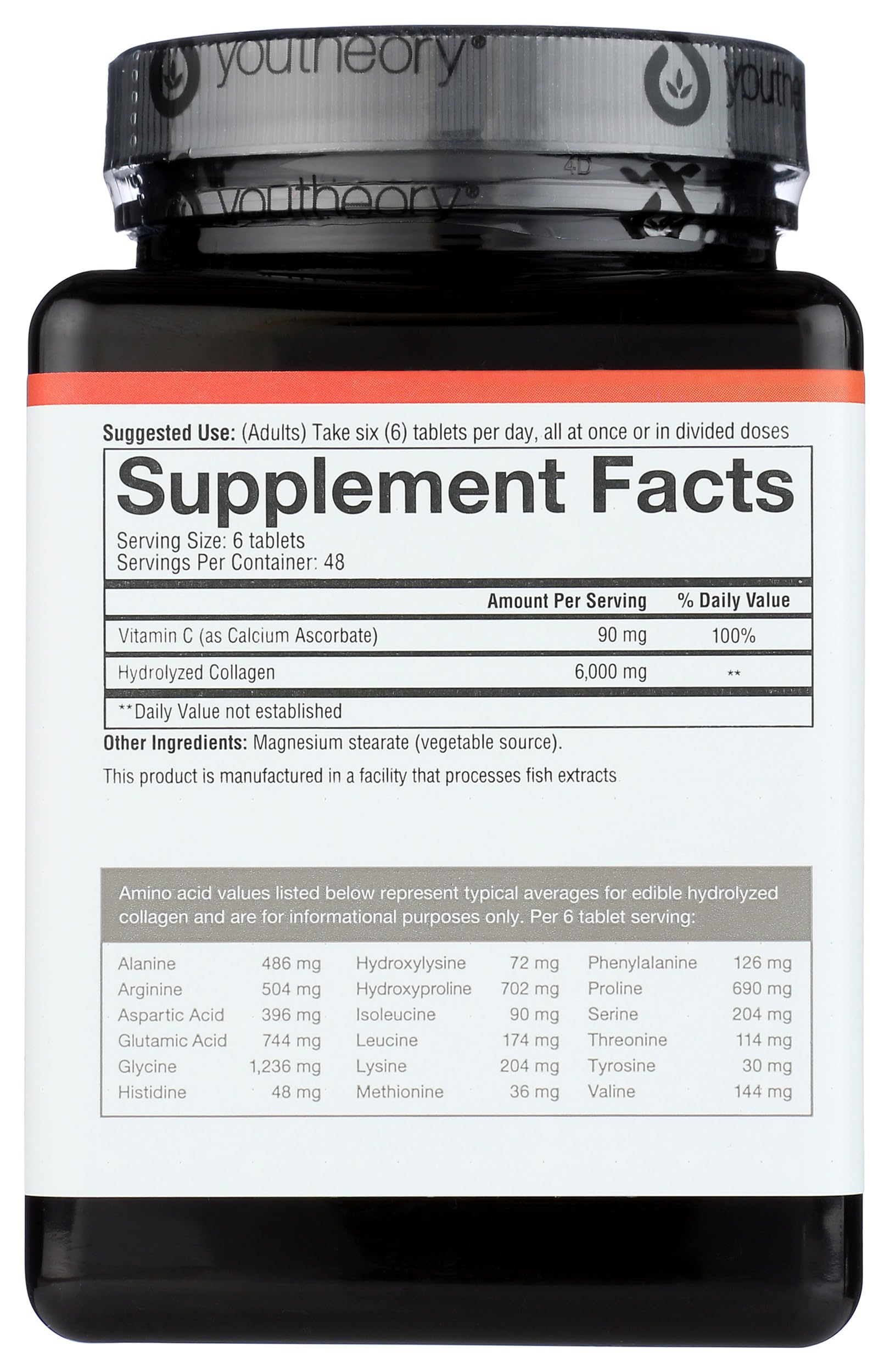 Youtheory capsules being poured for daily use.