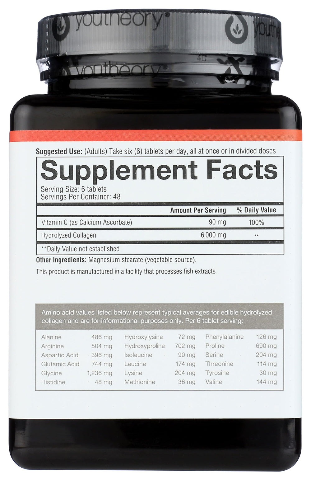 Youtheory capsules being poured for daily use.