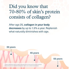 Collagen powder dissolving in water for a smooth drink