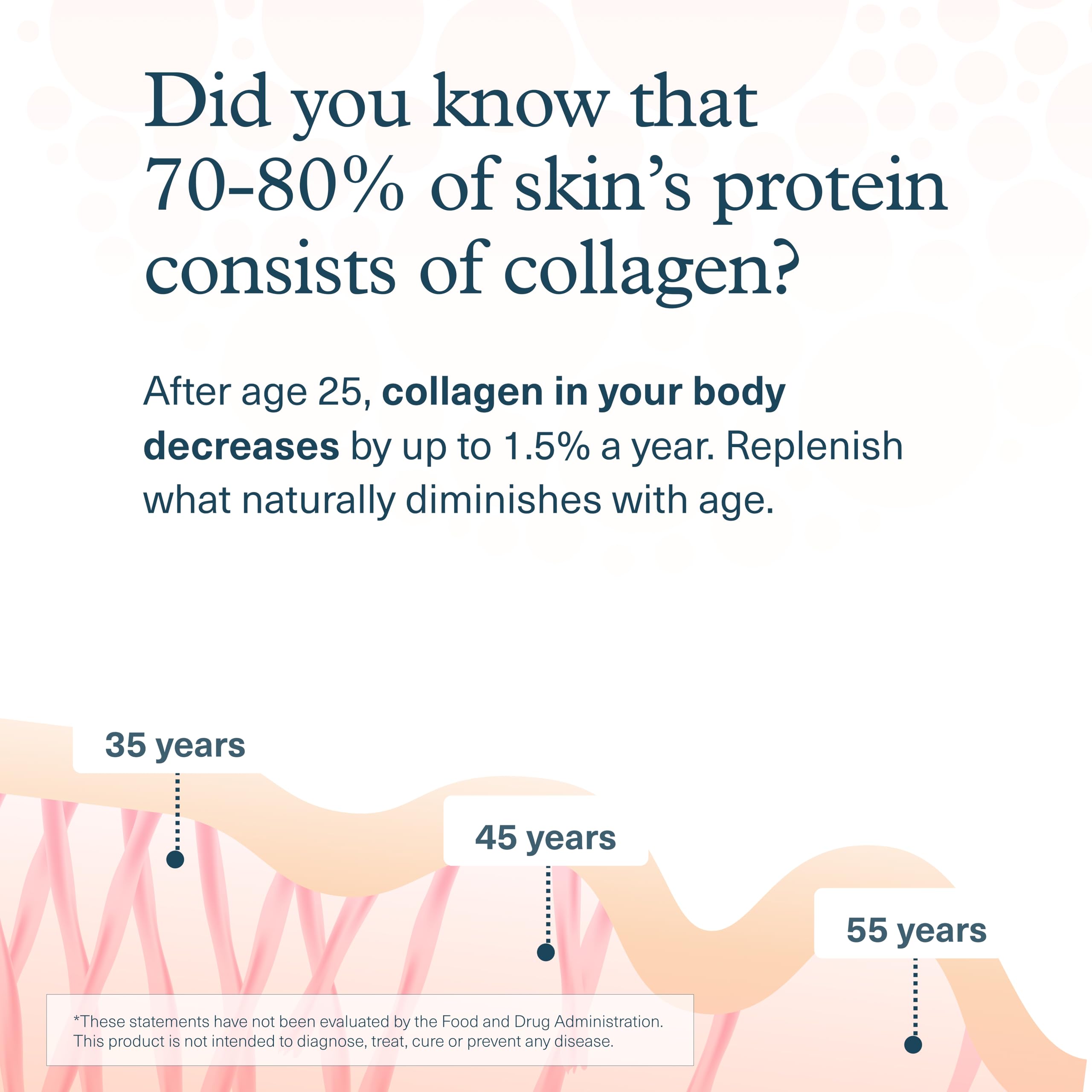 Youtheory collagen powder mixing in a glass of water.