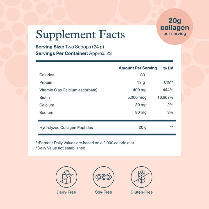 Label on Youtheory Collagen Powder tub showing per-serving collagen content