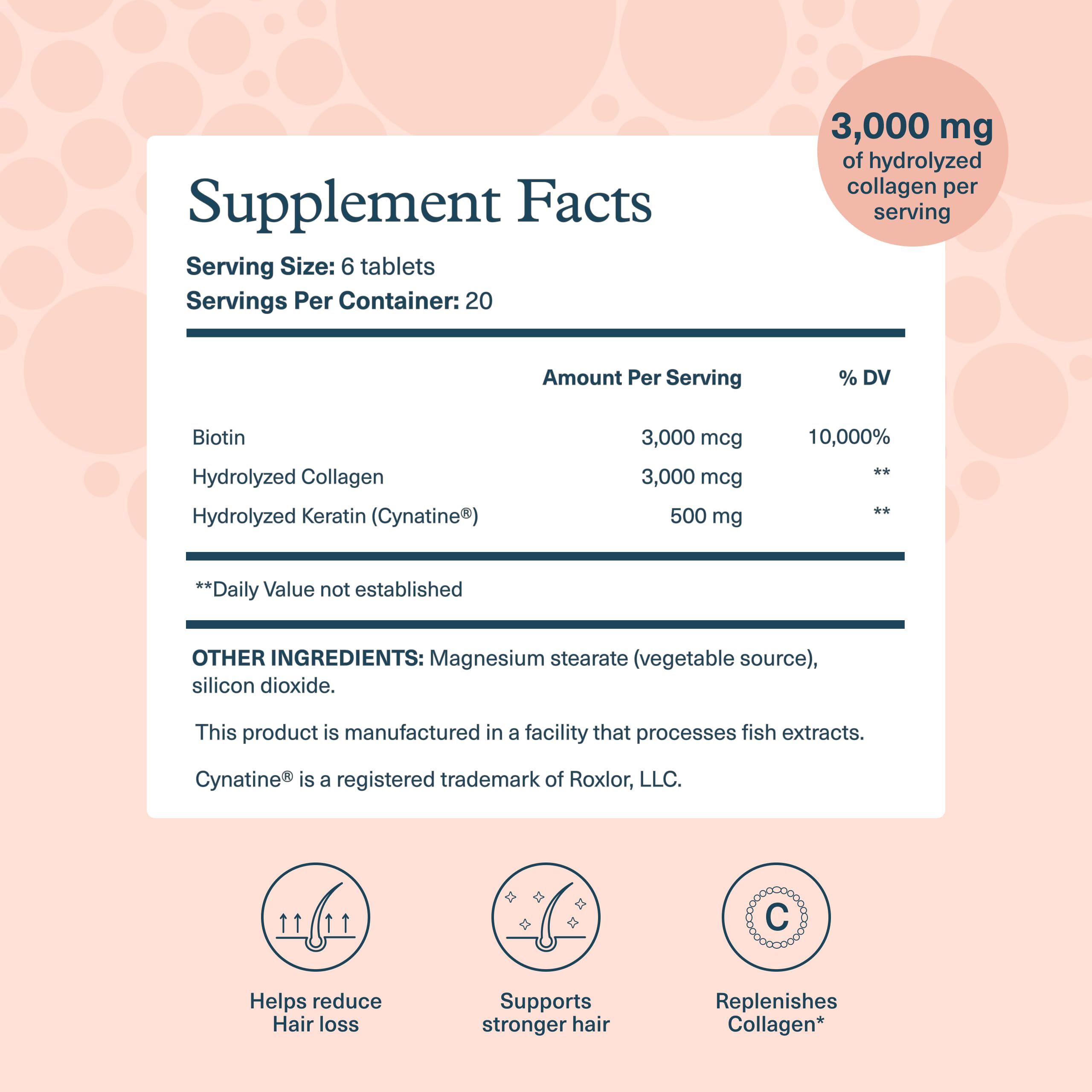 Close-up of Youtheory tablets highlighting collagen and biotin blend for potential hair growth