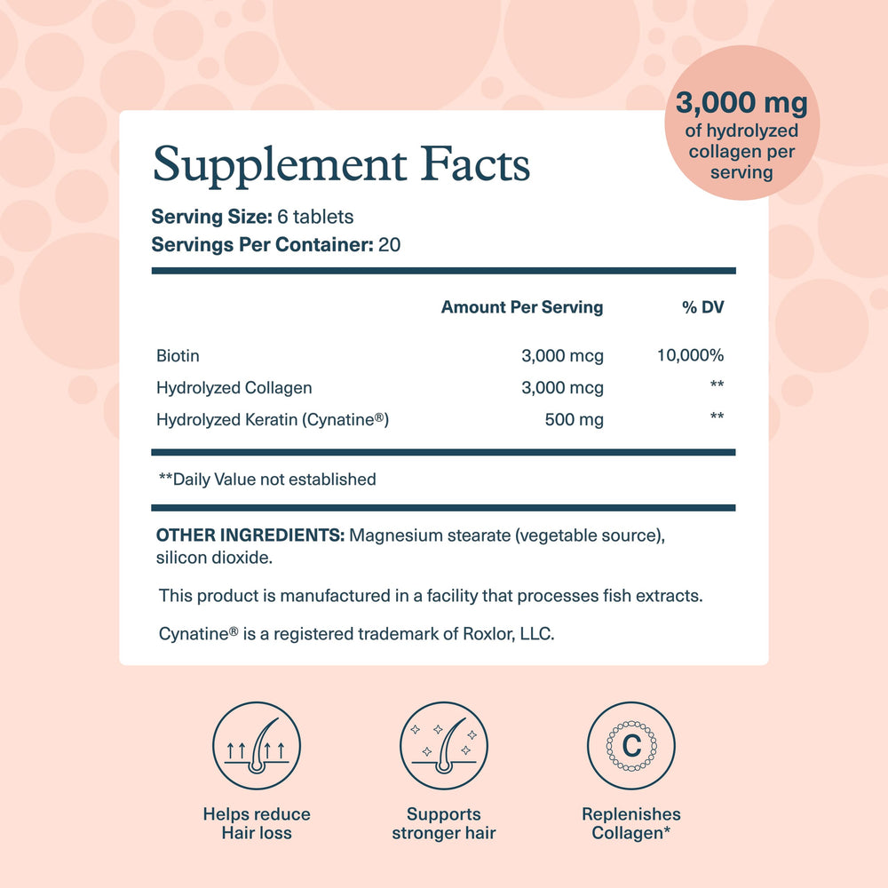 Close-up of Youtheory tablets highlighting collagen and biotin blend for potential hair growth