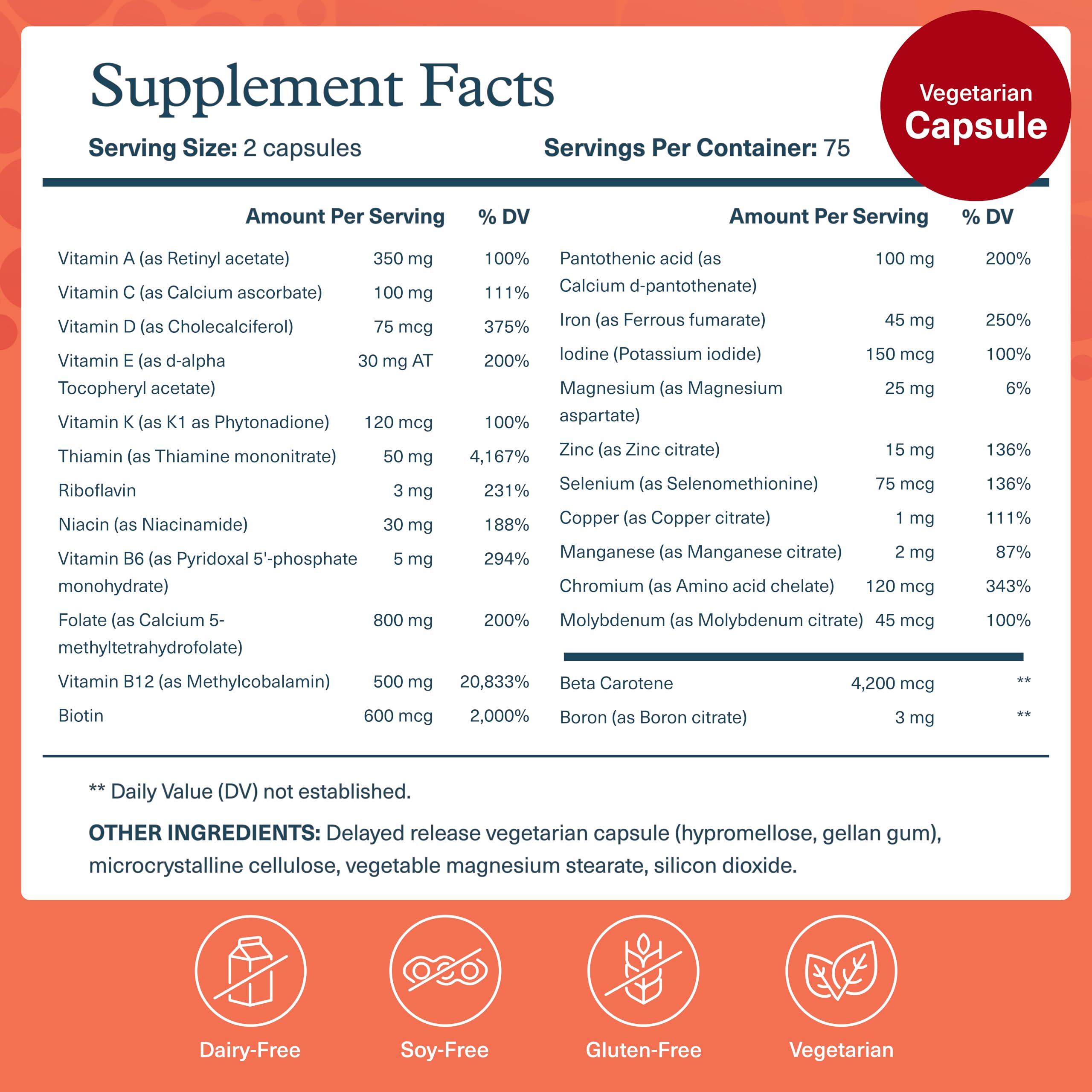 Capsules closeup show highly absorbable vitamins for gentle stomach tolerance.