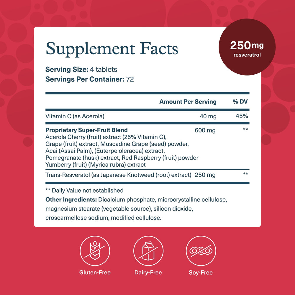 Youtheory Resveratrol Advanced label highlights ResVida and the super-fruit blend.