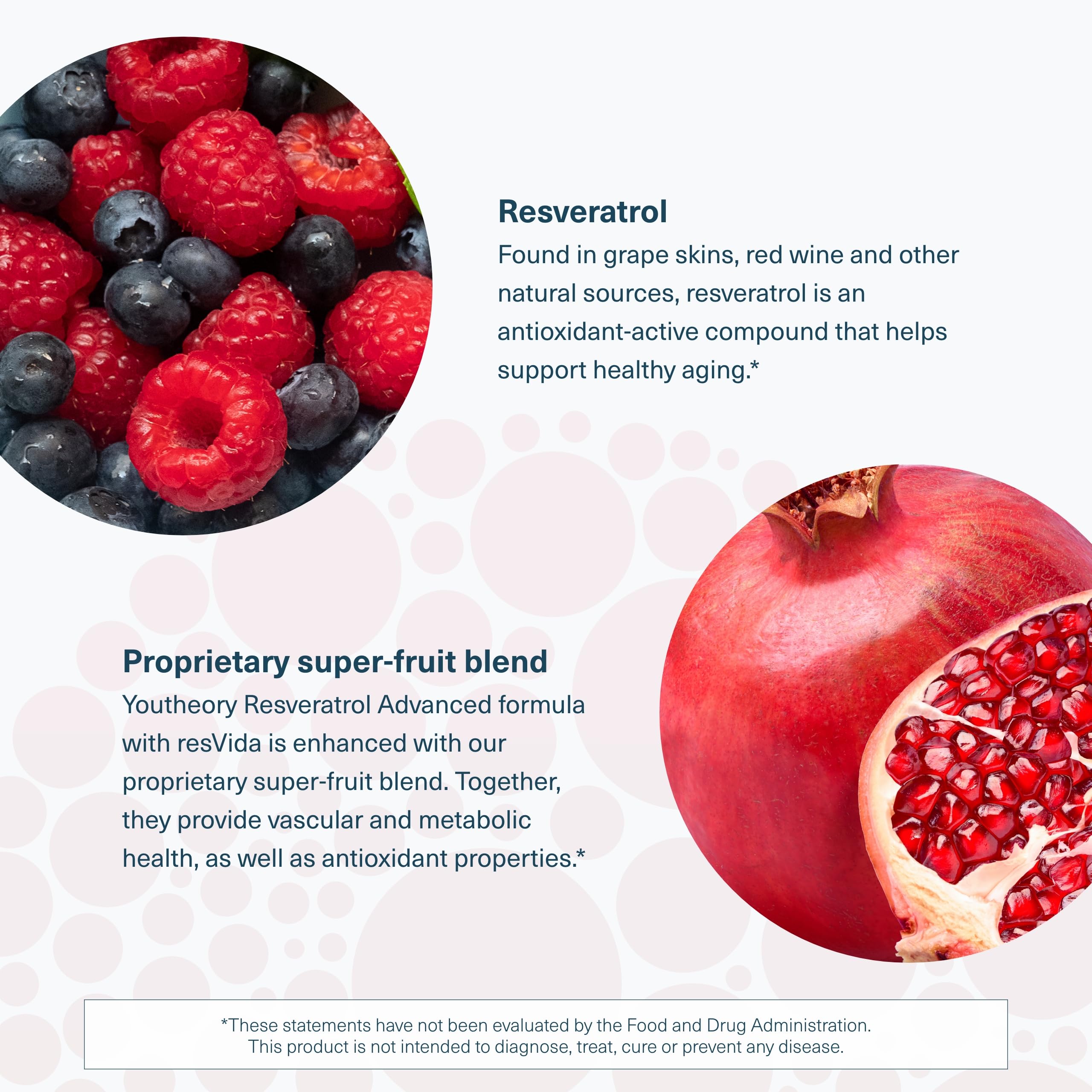 Youtheory Resveratrol Advanced visual featuring super-fruit blend concept for wellness