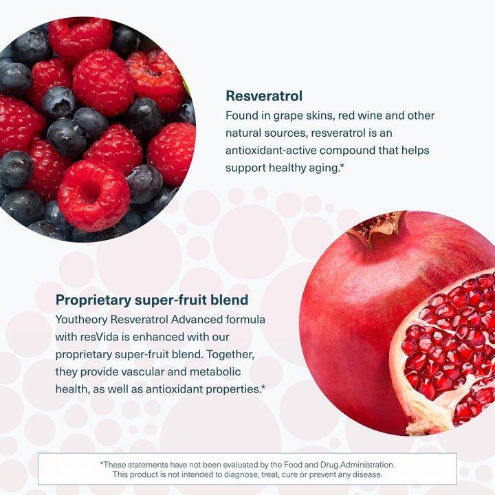 Youtheory Resveratrol Advanced visual featuring super-fruit blend concept for wellness