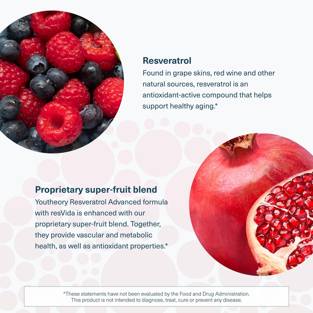 Youtheory Resveratrol Advanced visual featuring super-fruit blend concept for wellness