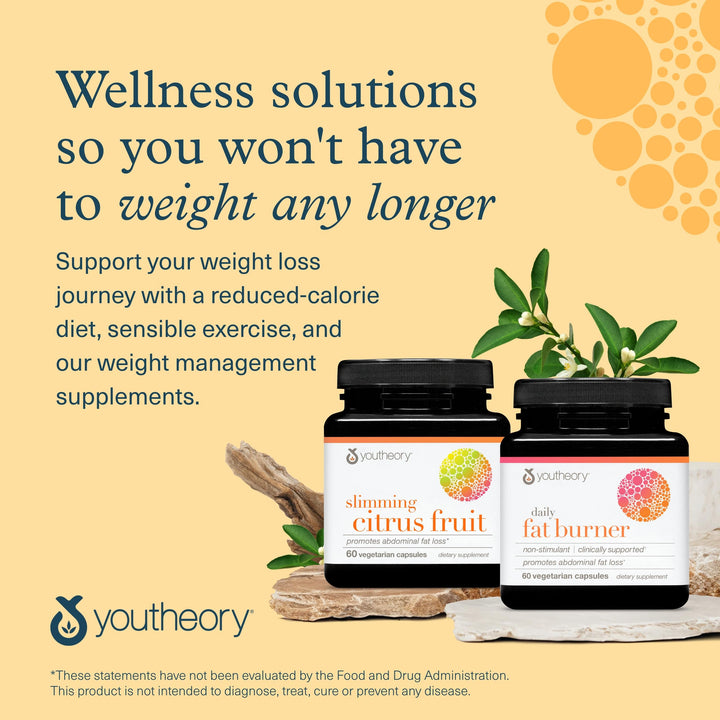 Morning routine with Youtheory Slimming Citrus capsules.