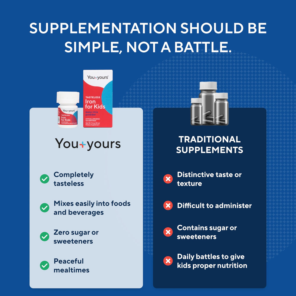 You+yours ferric glycinate formula is gentle on stomach for kids.