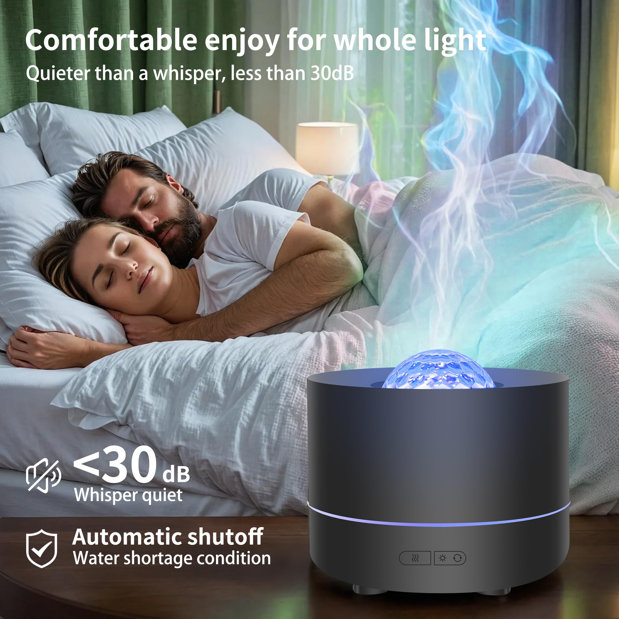 YSMNDE 360-degree rotating projection for immersive night ambience