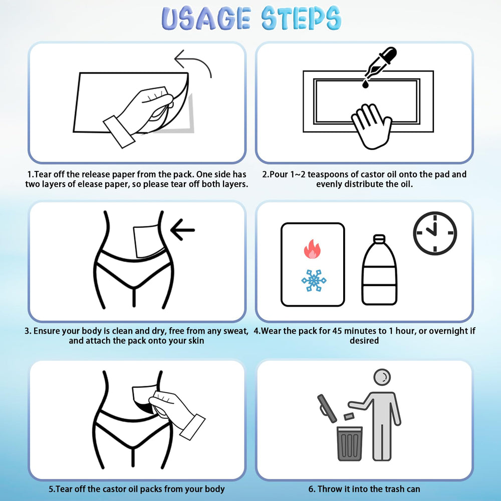 YSSPPOY travel-pack patch set delivers no-wash convenience on the go