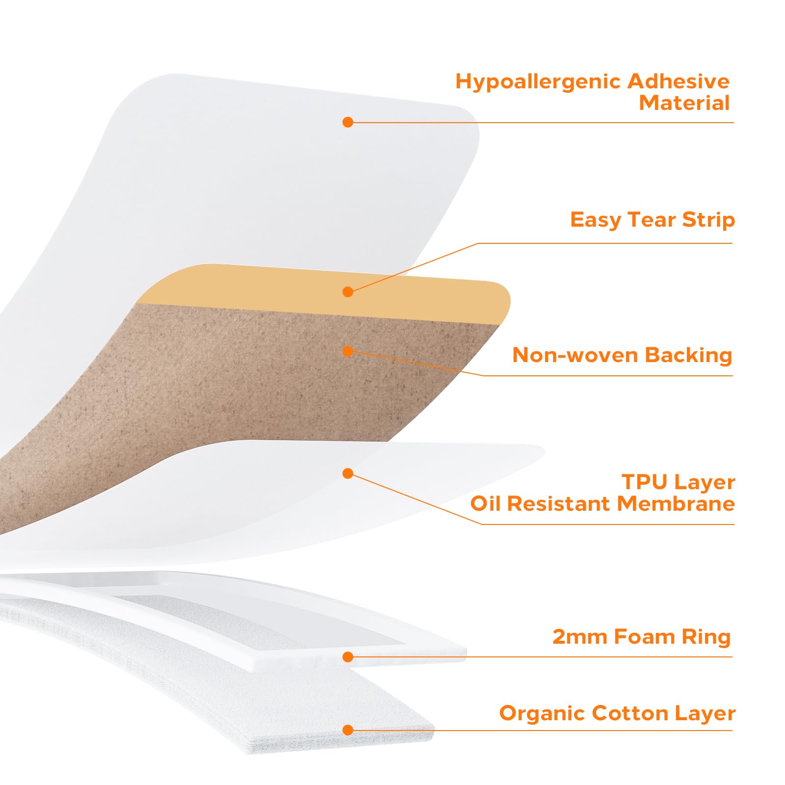 Yuelong medium rectangle patch (5x4 in) targets shoulders and upper back.
