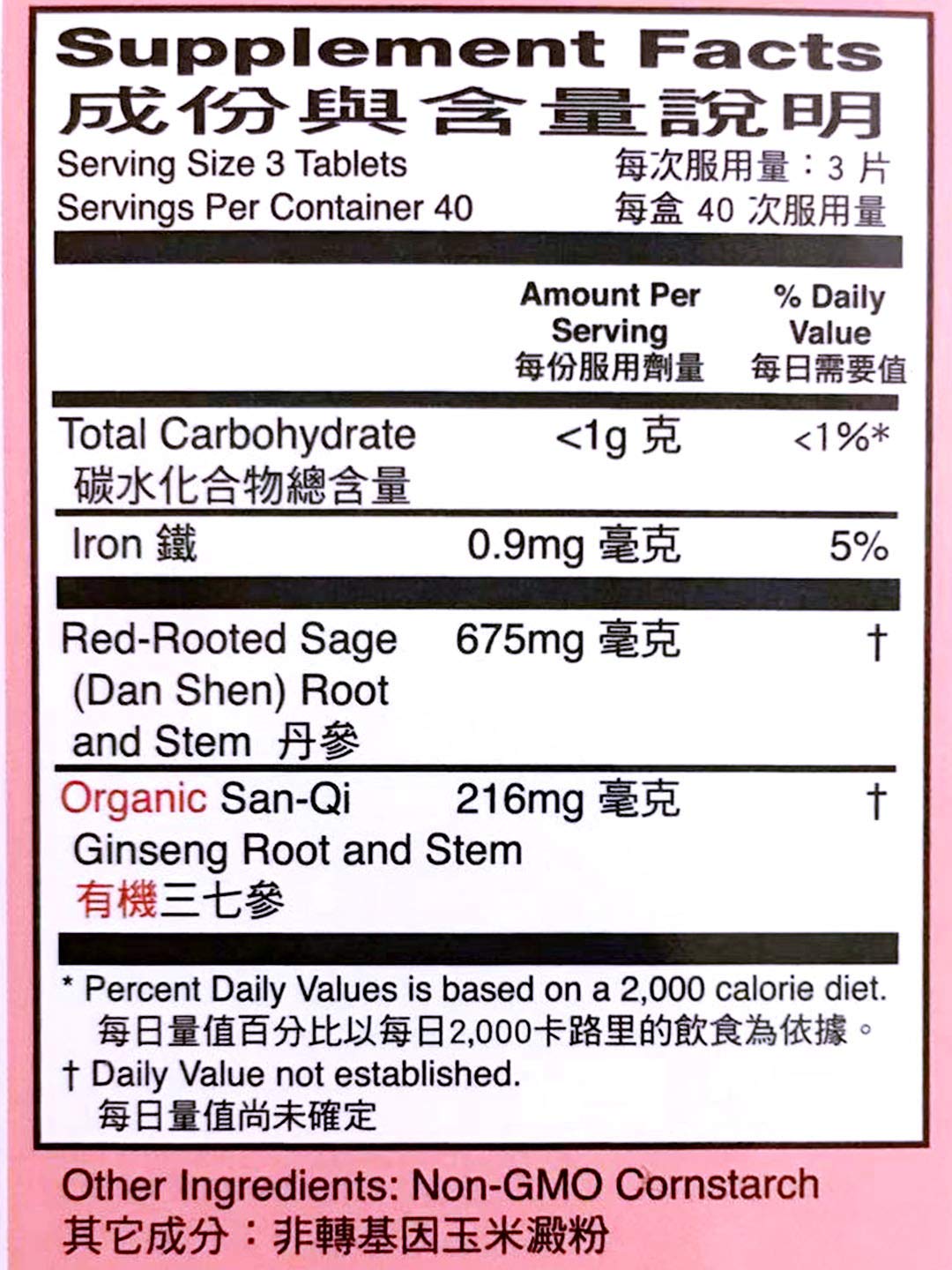 Yulin Yu Lam Fu Fang Danshen capsules close-up for easy daily use