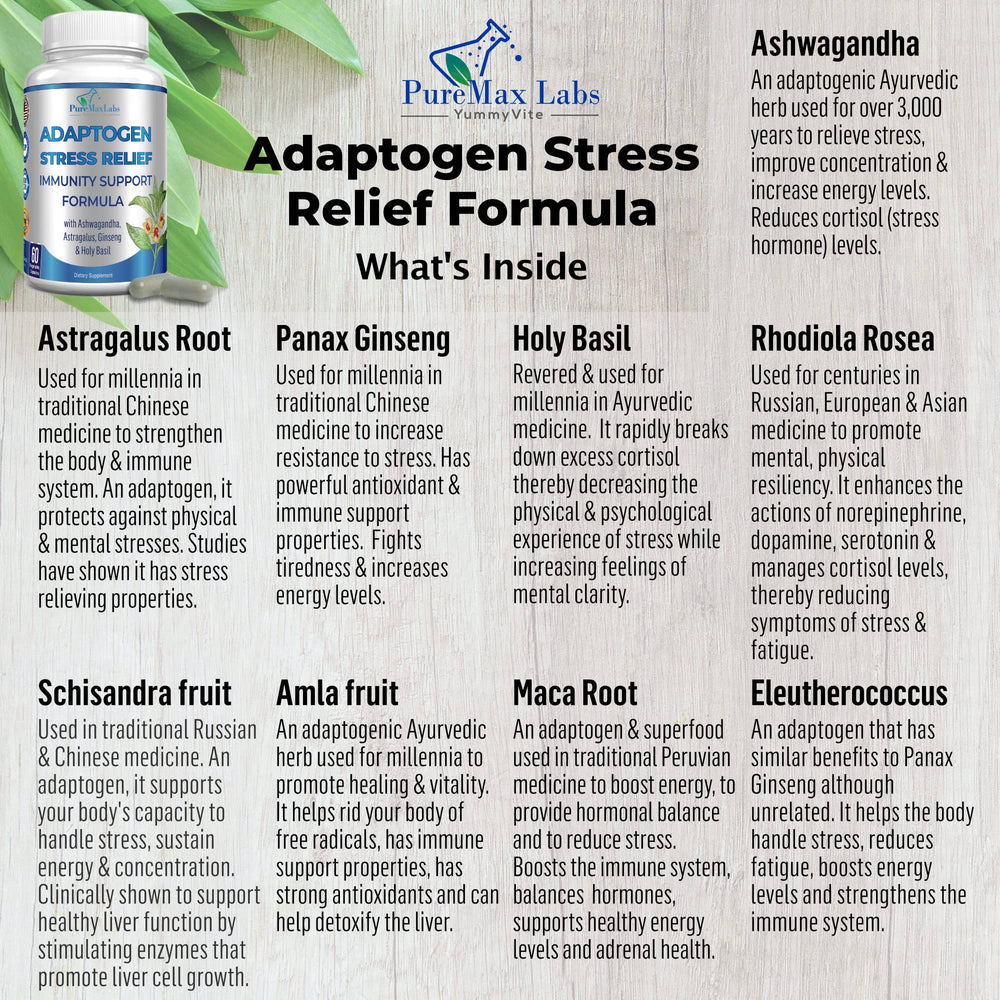YUMMYVITE Adaptogen Stress Relief bottle back view with supplement facts for daily immune support.