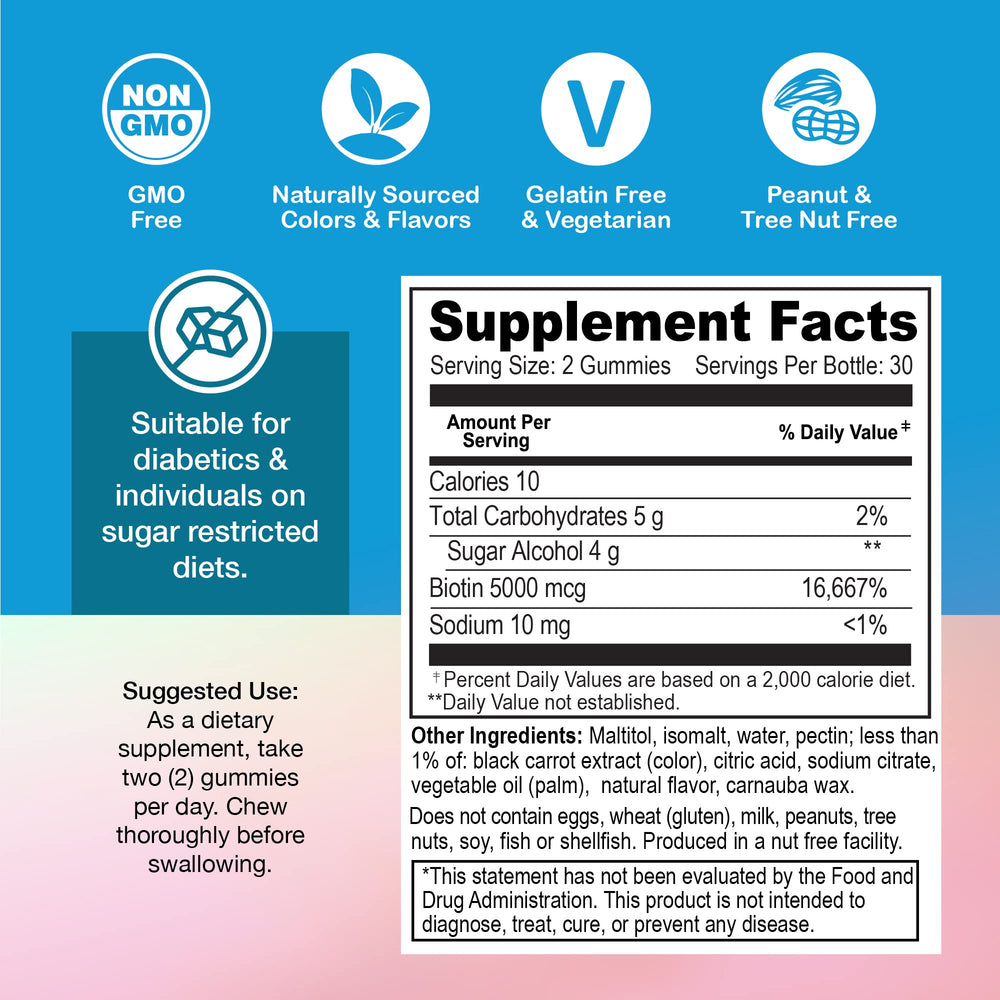 Nutrition panel of YUM-V'S Biotin Gummies highlights serving potency