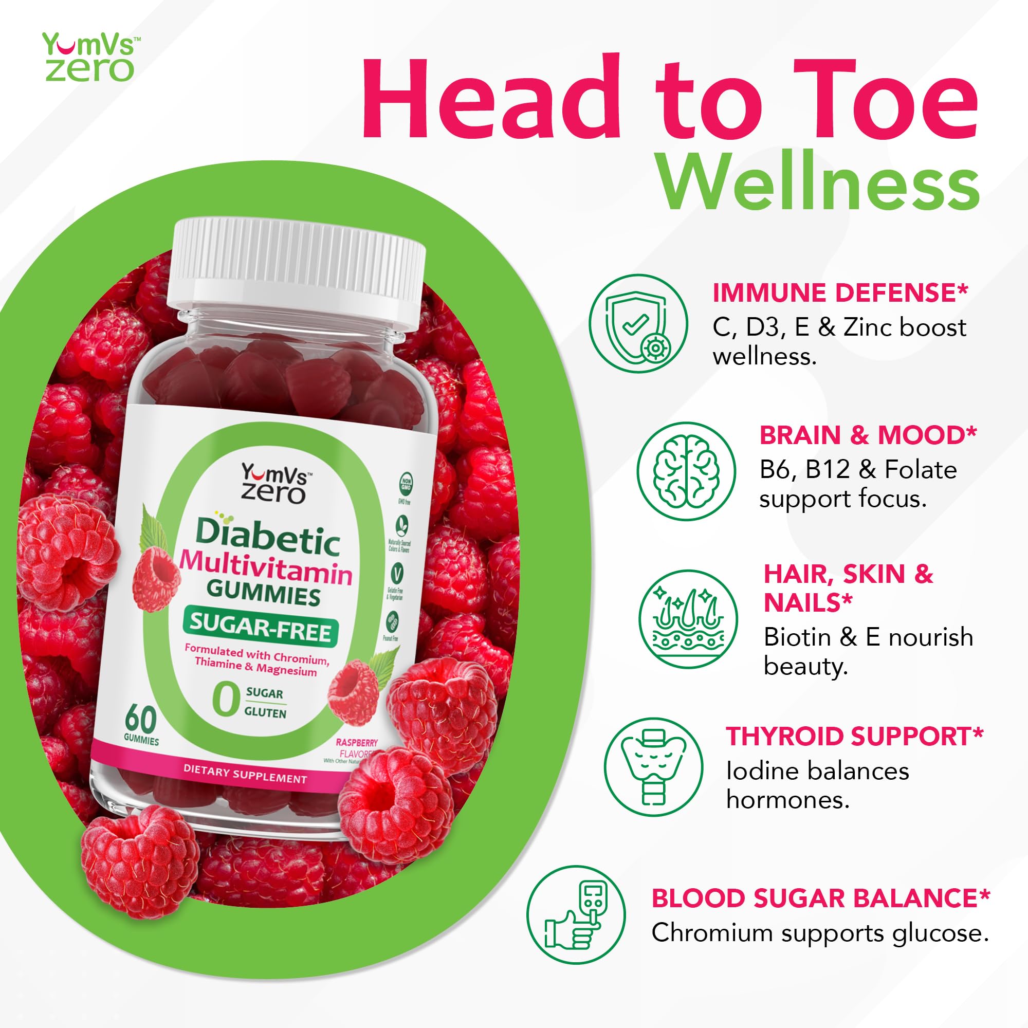 Graphic highlighting 14 essential vitamins and minerals in YUM-V'S gummies