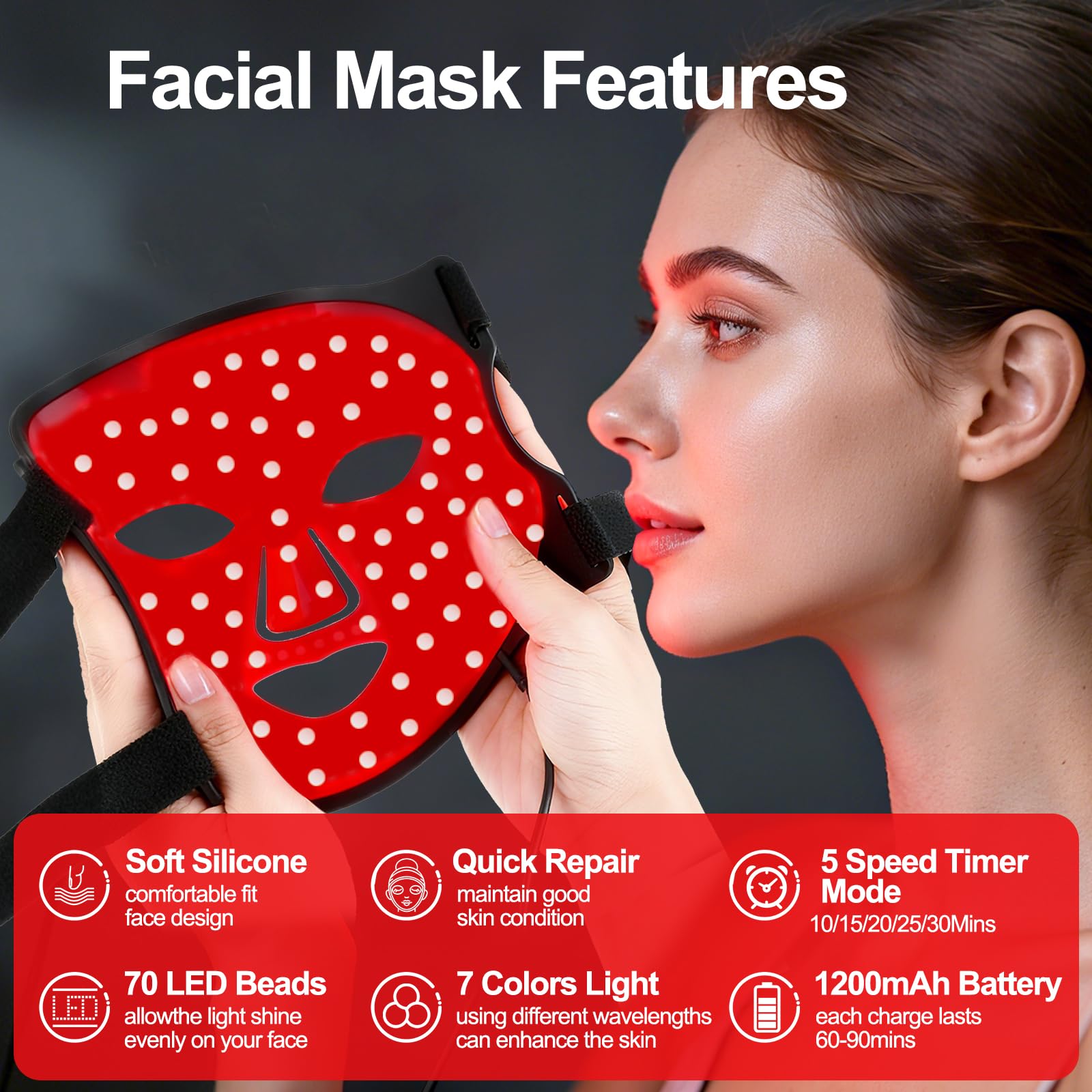 YuRui TENG three in one fusion LEDs delivering even facial coverage