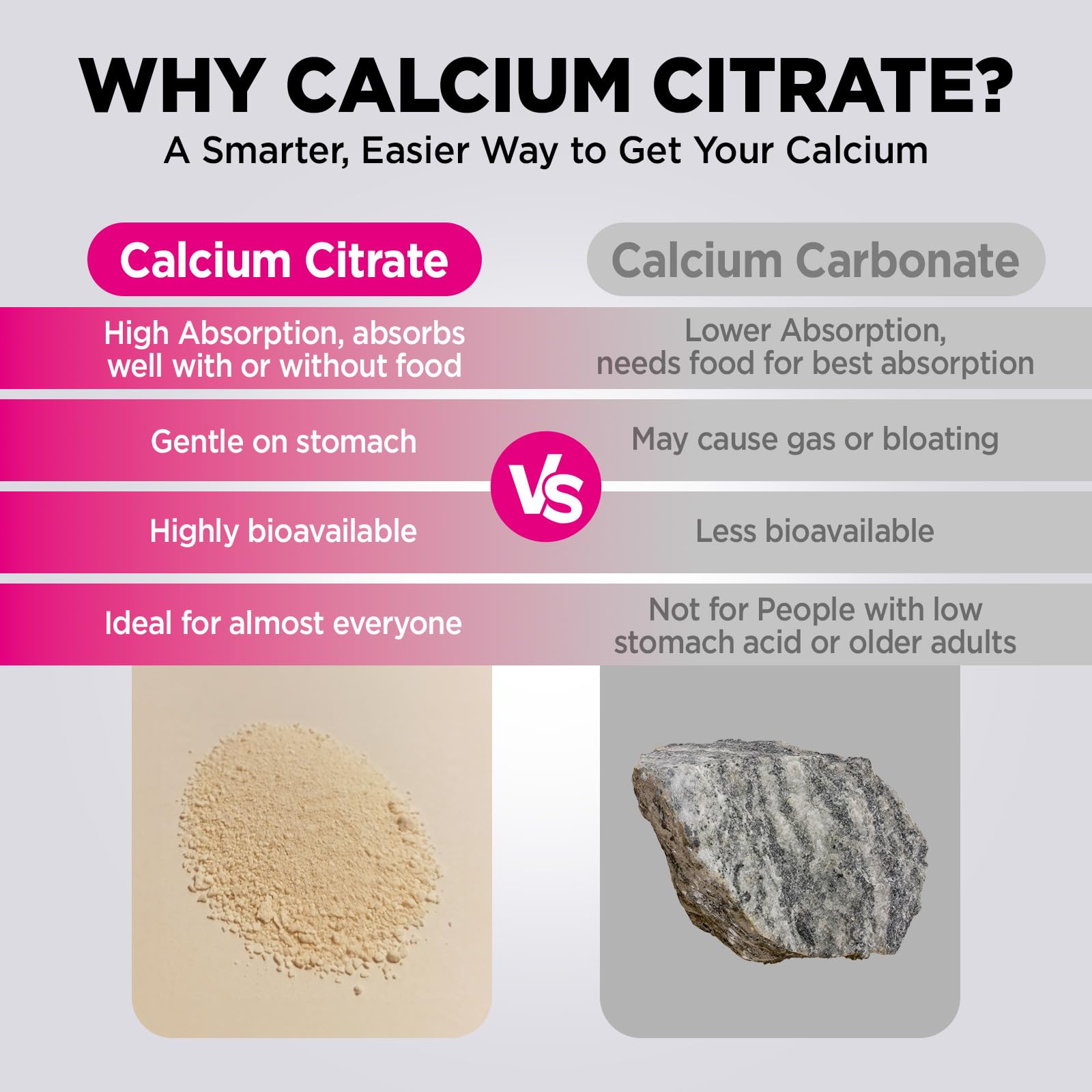 Yutiny 1000mg calcium citrate gummies with D3, K2, and magnesium for comprehensive support