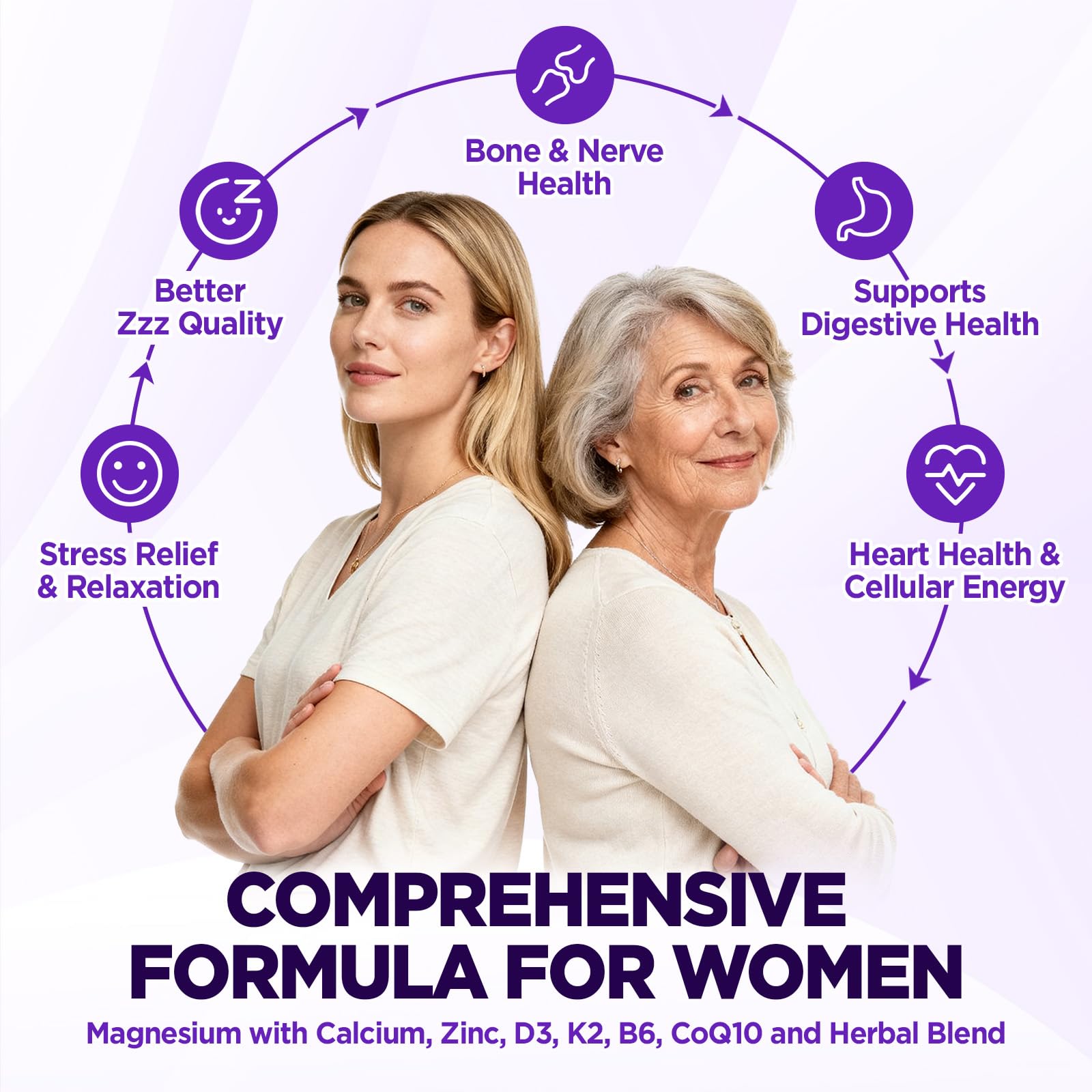 Yutiny Magnesium Complex for Women label close-up highlighting the 12-in-1 formula