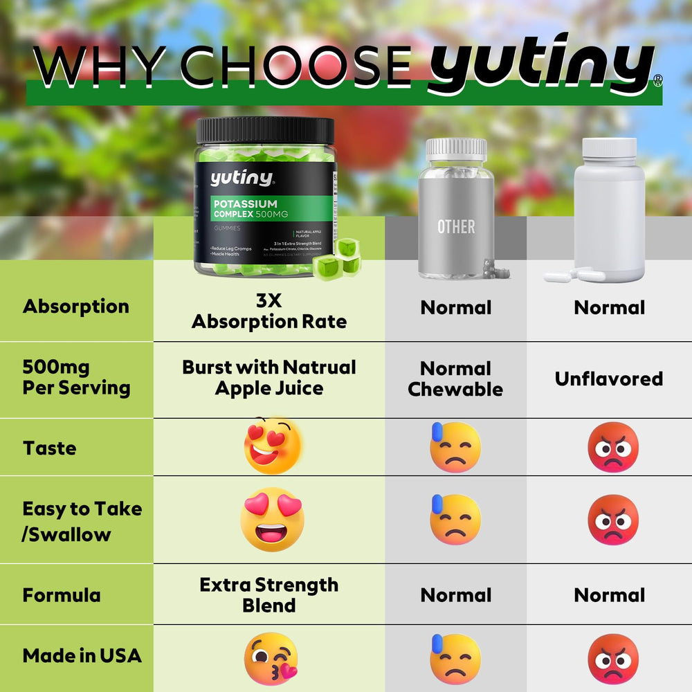 Yutiny potassium gummies provide a stomach-friendly chewable texture for easy intake.