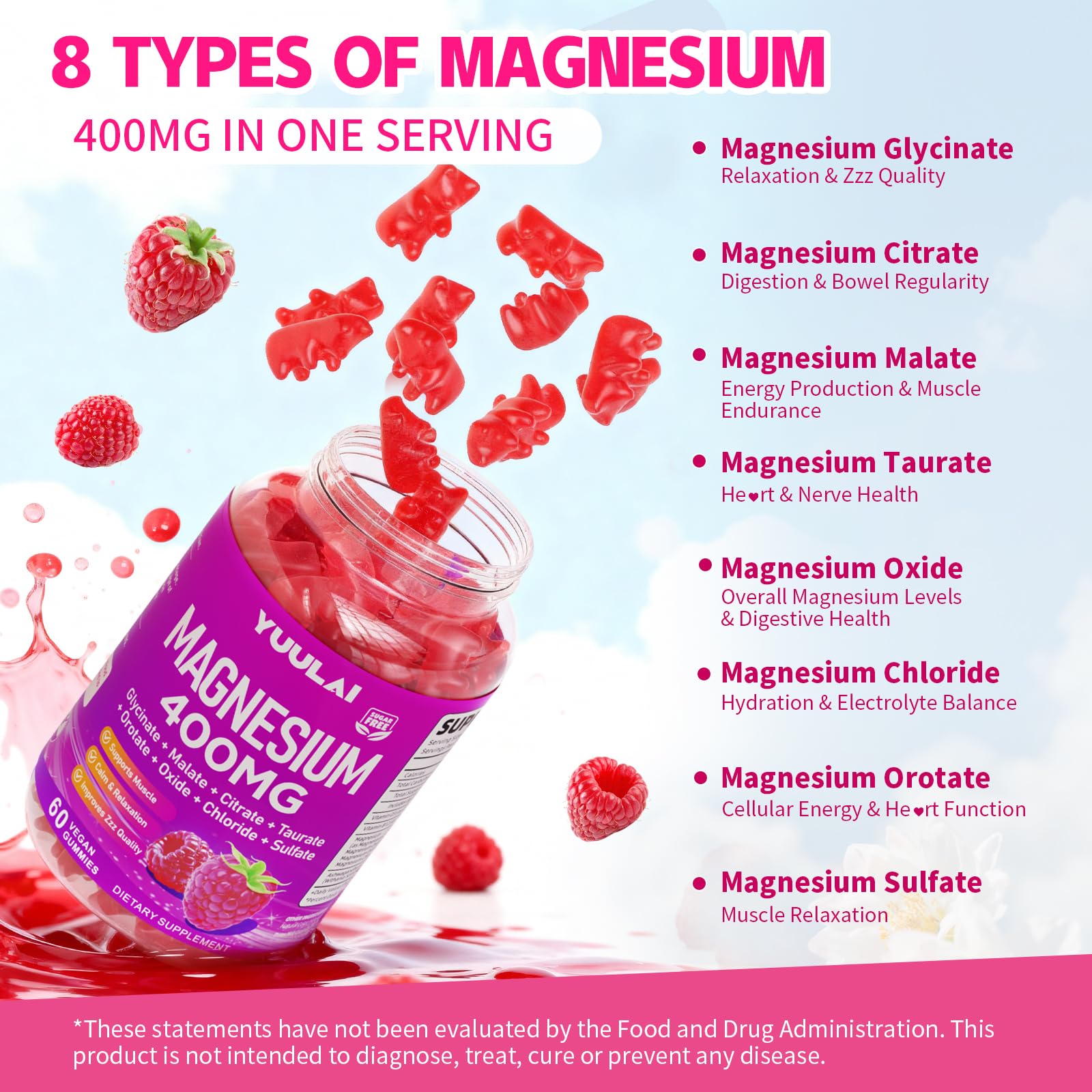 YUULAI Magnesium Complex Ingredients Label highlights 8 forms for versatile wellness support.