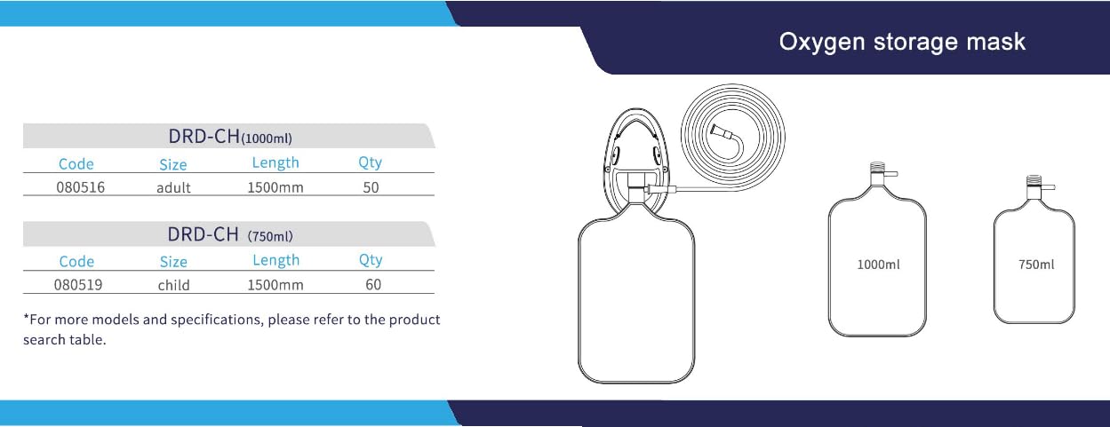 Yuwell 6.6 ft crush-resistant tubing supports flexible oxygen delivery at home.