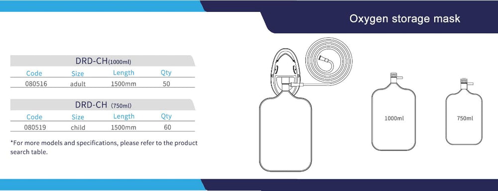 Yuwell 6.6 ft crush-resistant tubing supports flexible oxygen delivery at home.