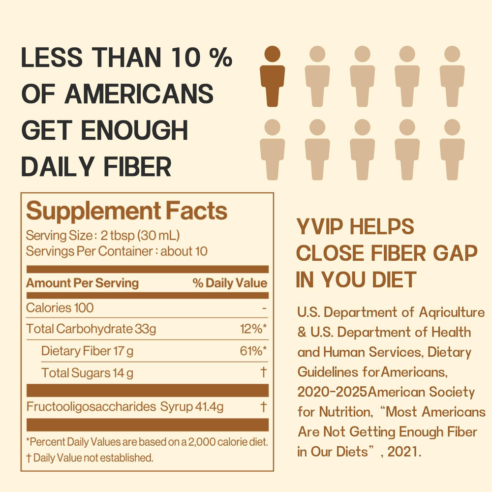 YVIP health-conscious sweetener option for beverages.