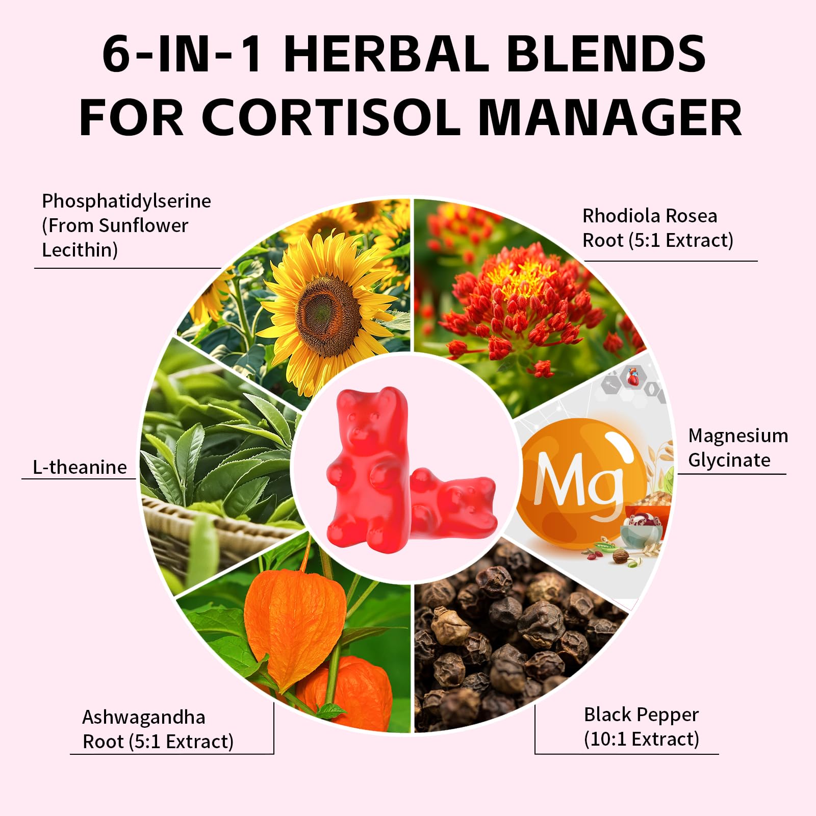 YXSW Cortisol Gummies Rhodiola Rosea ingredients support calm and focus.