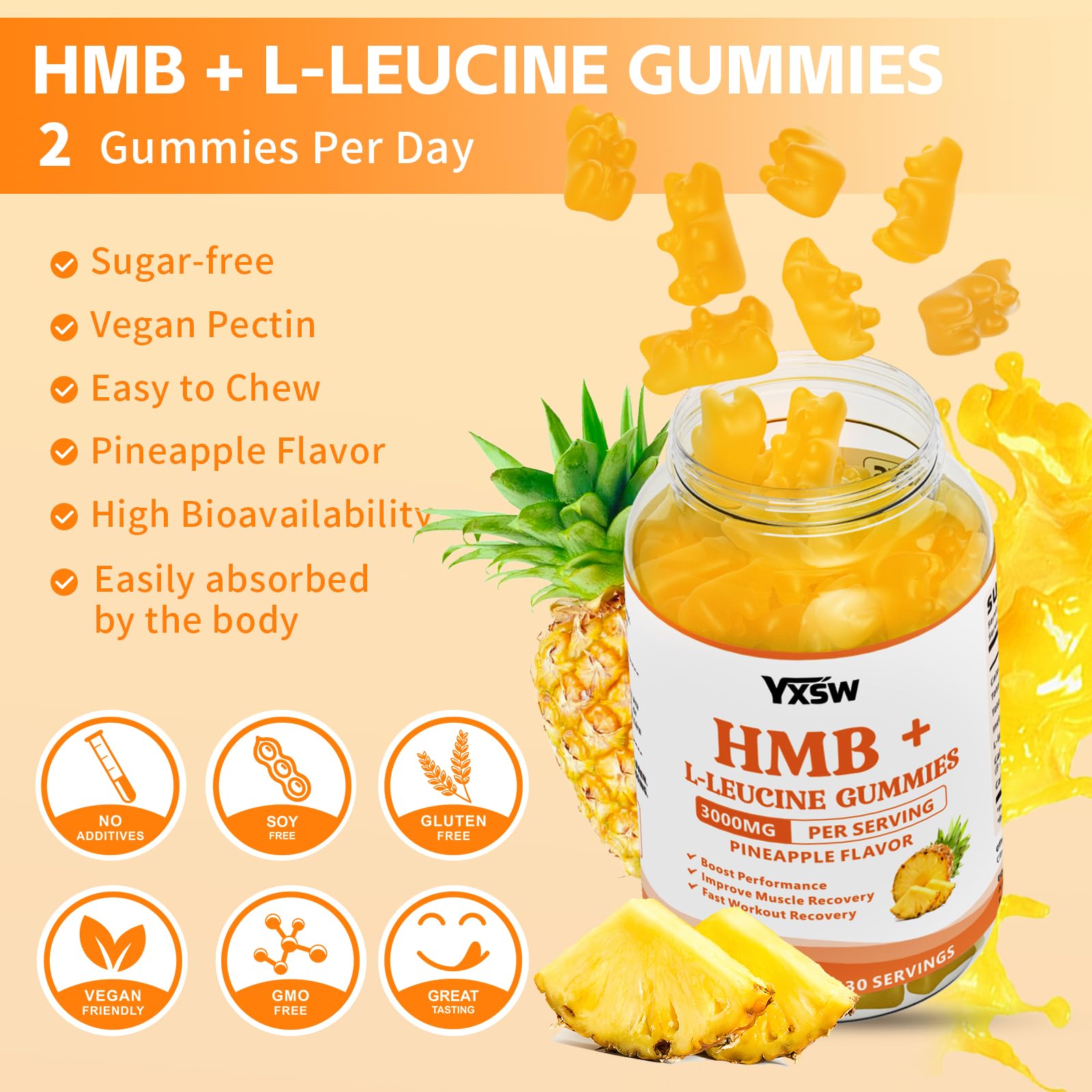 Packaging of YXSW HMB and L-Leucine gummies emphasizing sugar-free formula