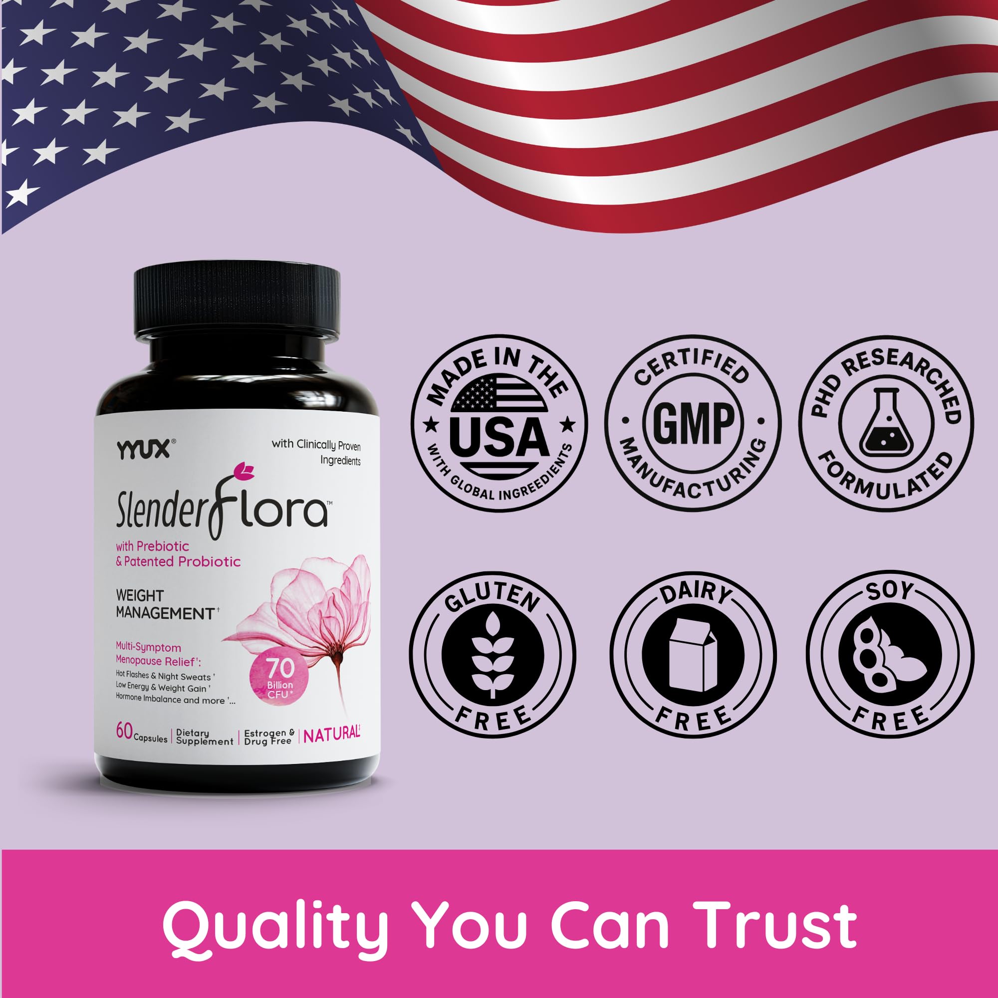 YYUX SlenderFlora probiotic blend graphic suggests digestive balance potential.